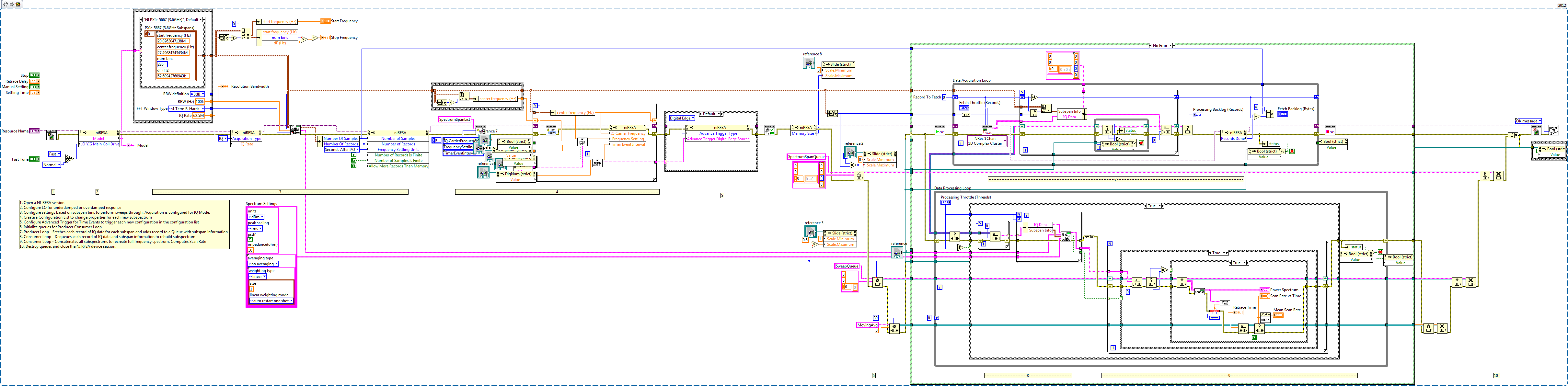 Block Diagram Snippet.png